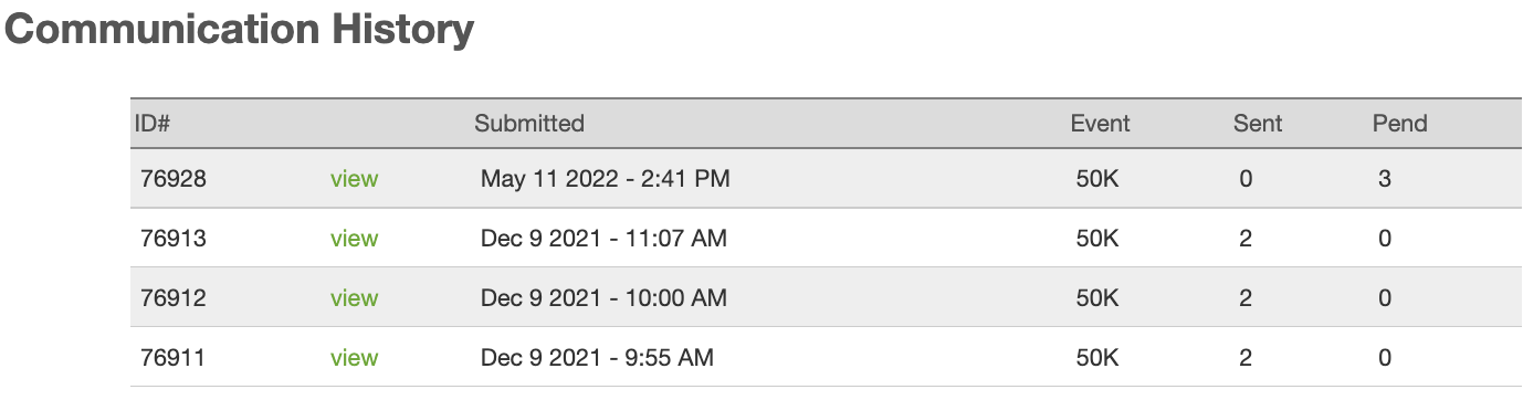 Communication history screenshot